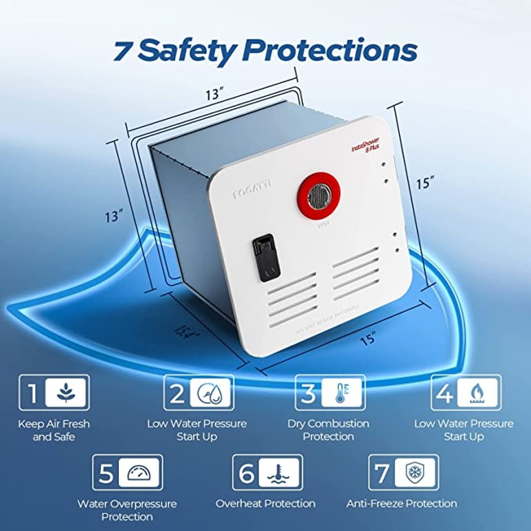 FOGATTI RV Tankless Water Heater 2.9 GPM High Altitude Performance