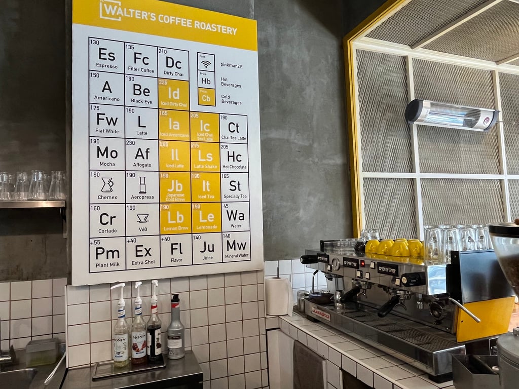 Walter's Coffee Roastery