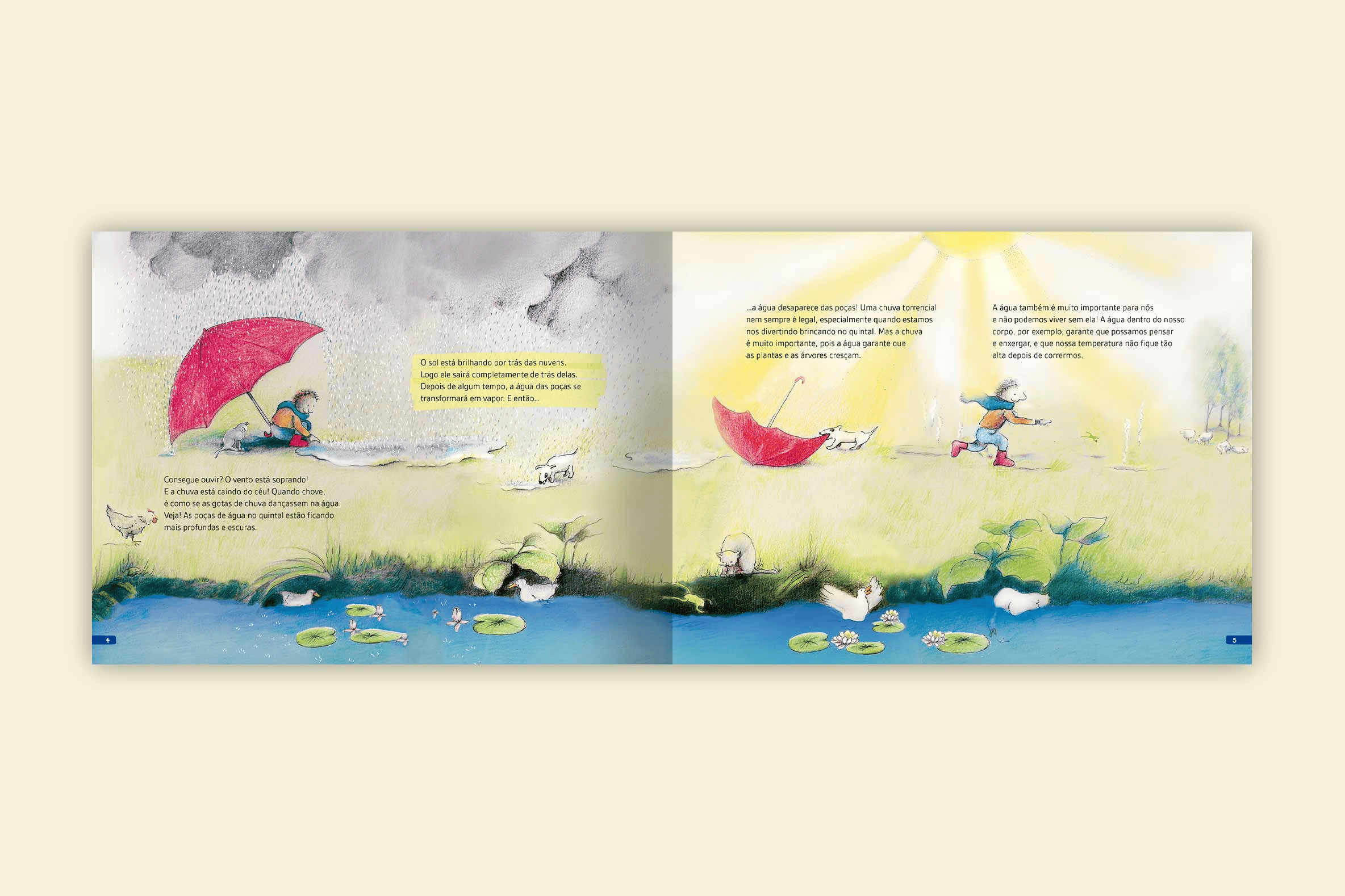 a agua crianca guarda chuva poças sol chuva evaporacao editora via ludica