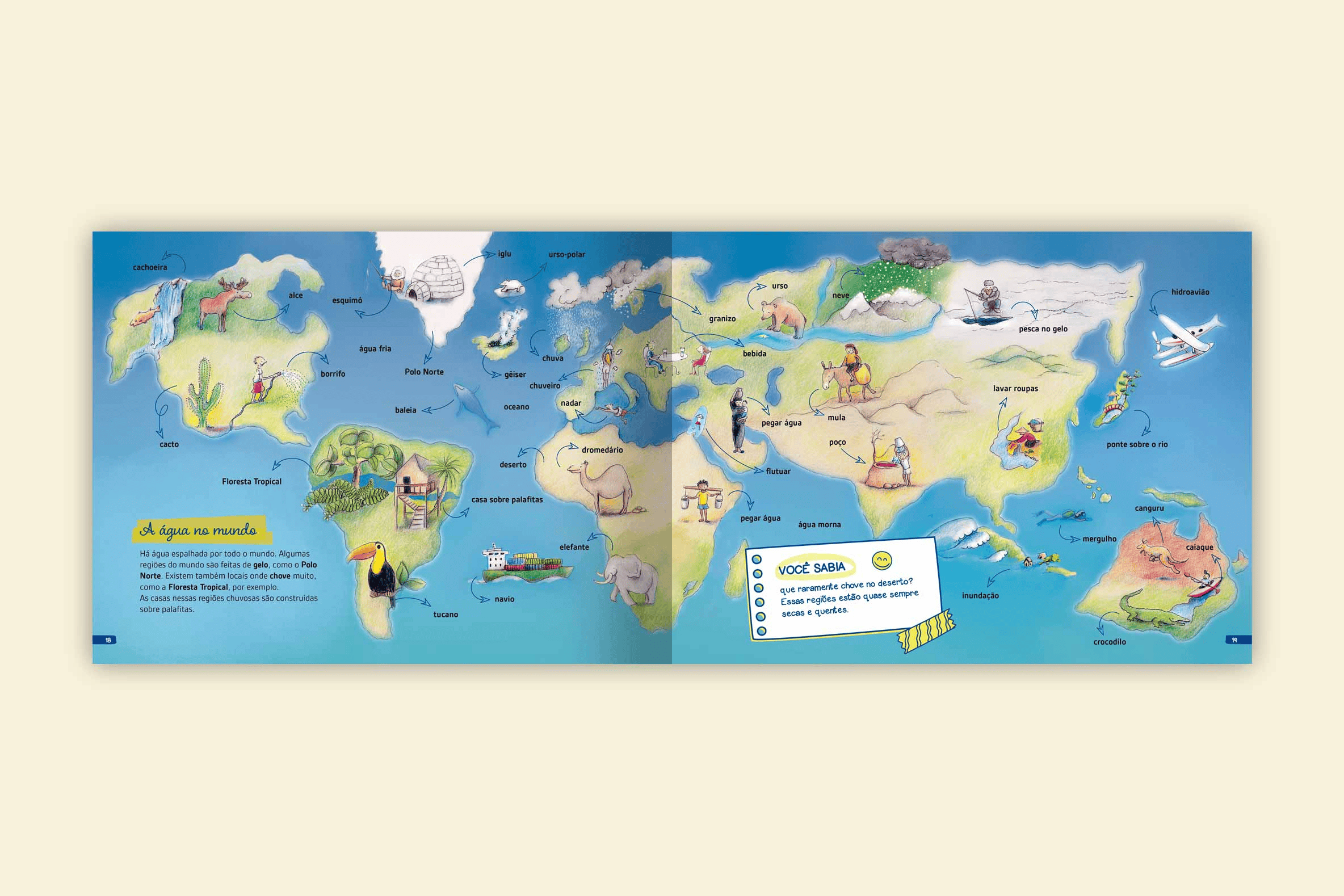 a agua mapa mundial florestas polos desertos rios uso da agua editora via ludica