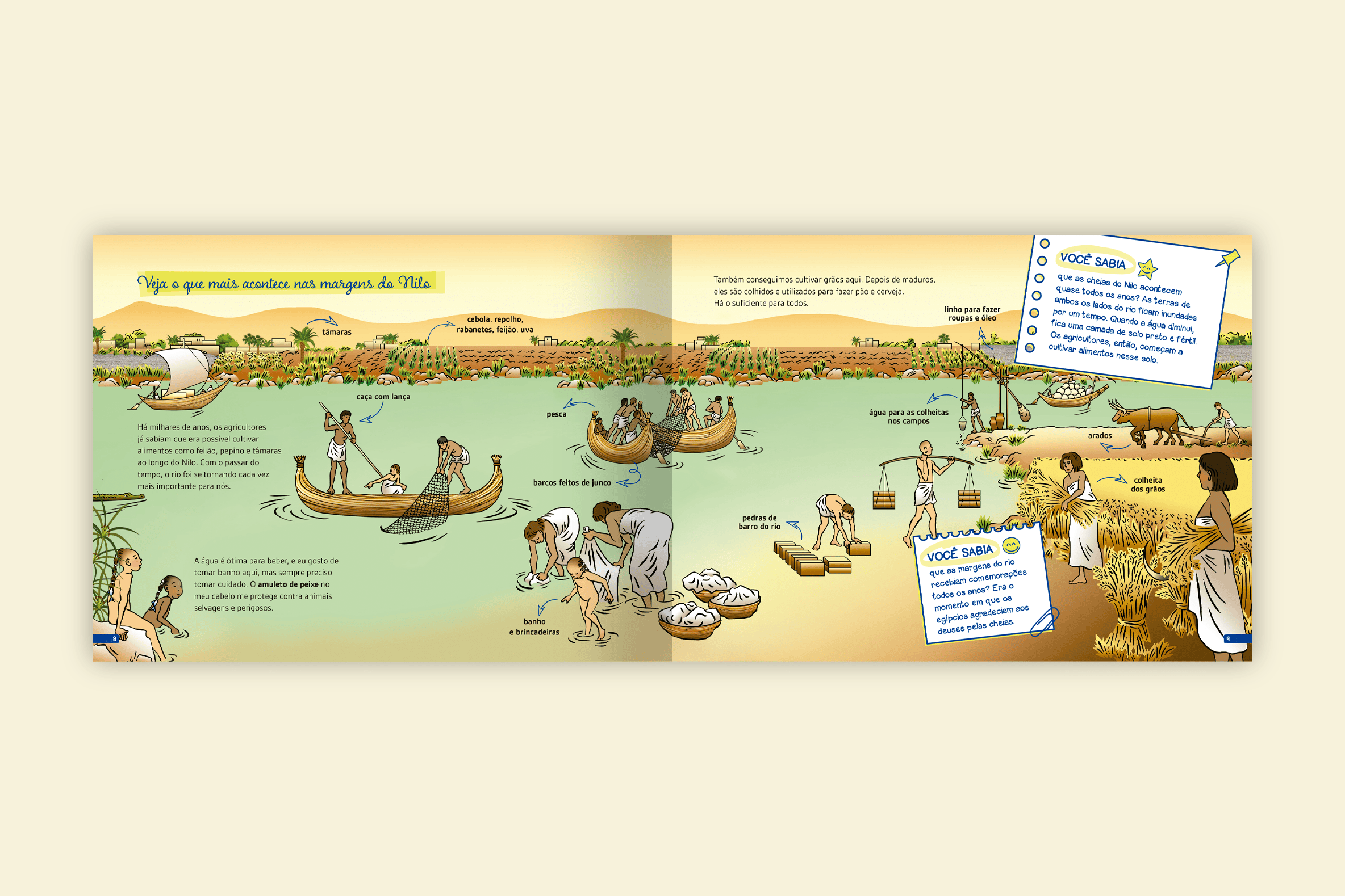 os egipcios rio nilo agricultura colheita pesca barcos editora via ludica