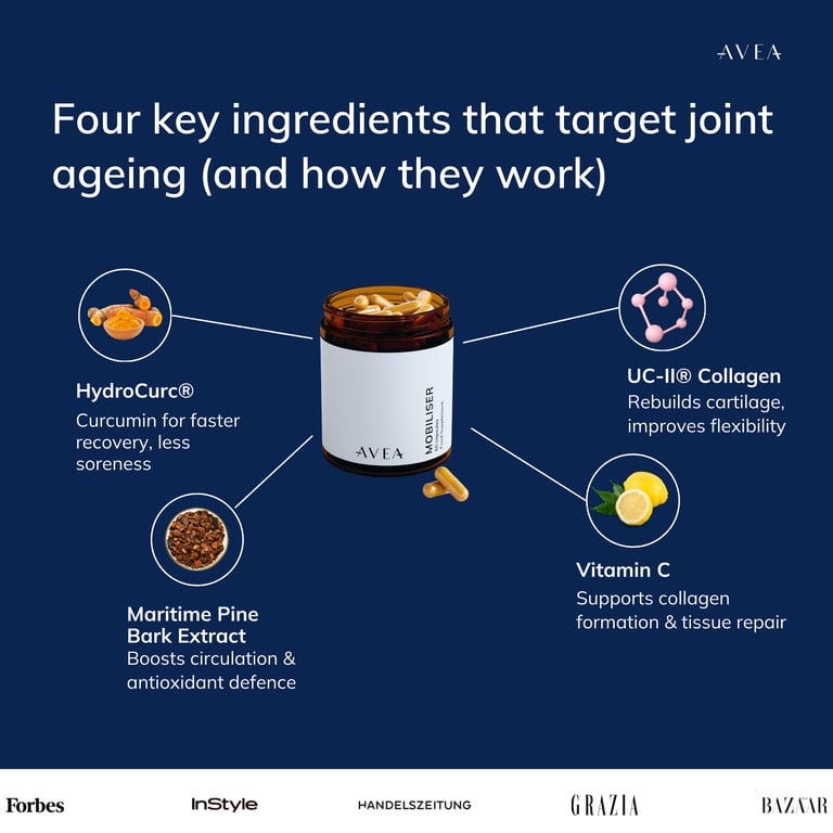 AVEA Mobiliser ingredients