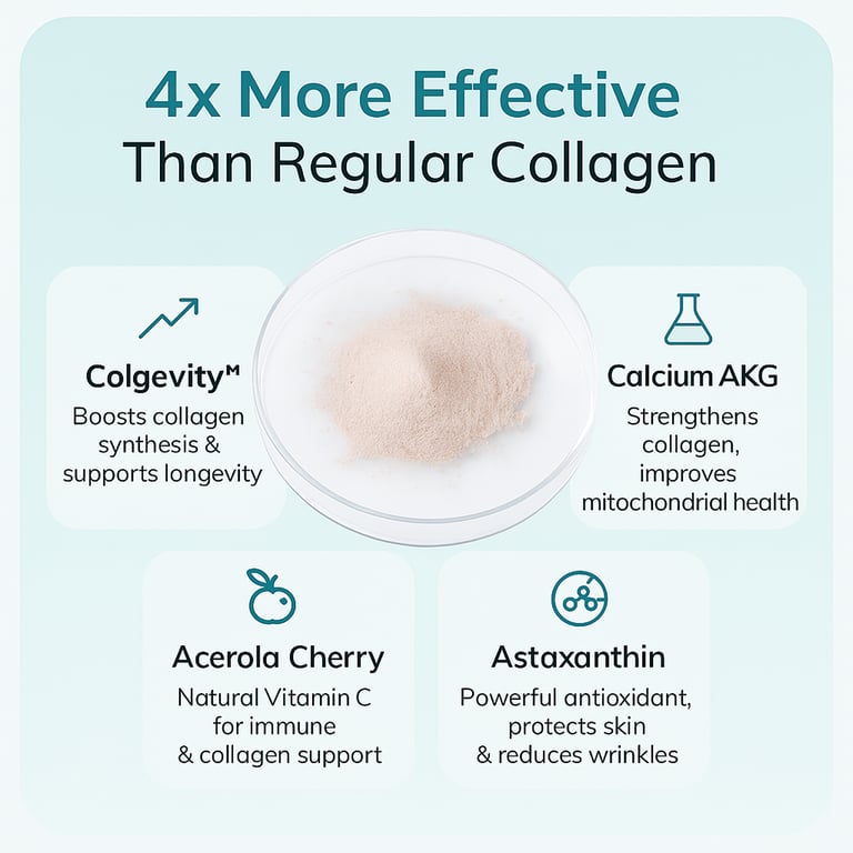 what to look for in a collagen supplement 