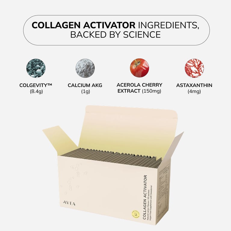 Ozempic Face and GLP-1 Side Effects: The Supplement Protocol That Helps - AVEA Collagen Activator
