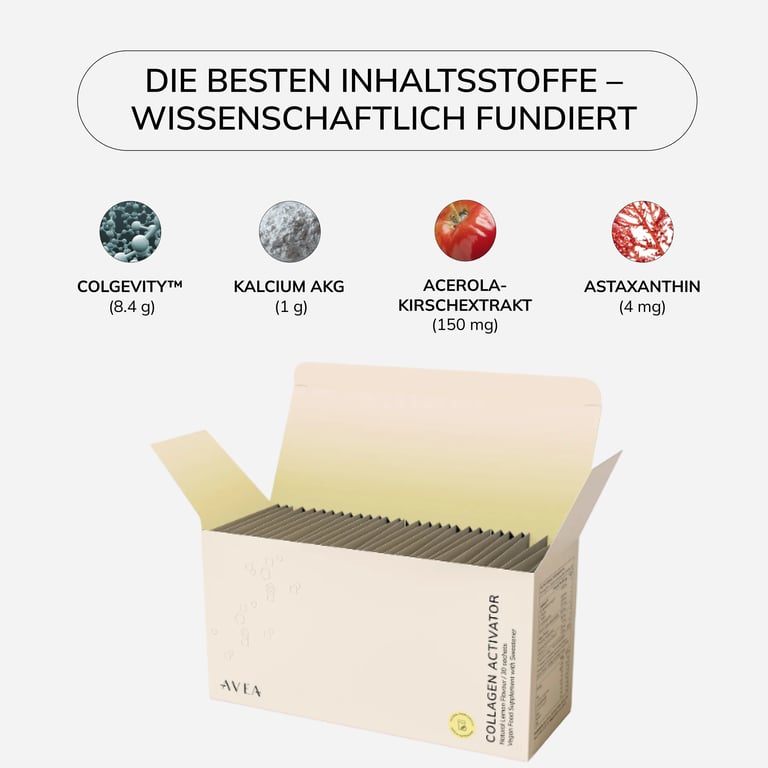 Ozempic Face und GLP-1-Nebenwirkungen: Das Supplement-Protokoll, das wirklich hilft - AVEA Collagen Activator