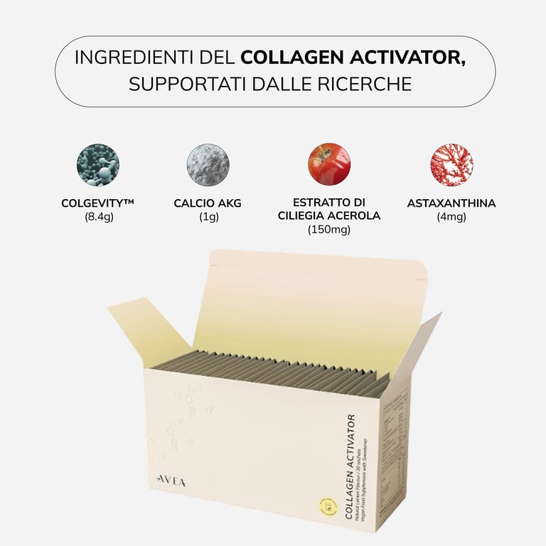 Effetti collaterali di Ozempic Face e GLP-1 - AVEA Collagen Activator