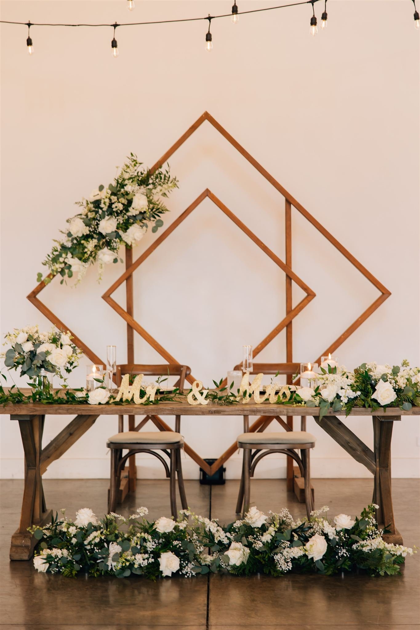 Event Coordination