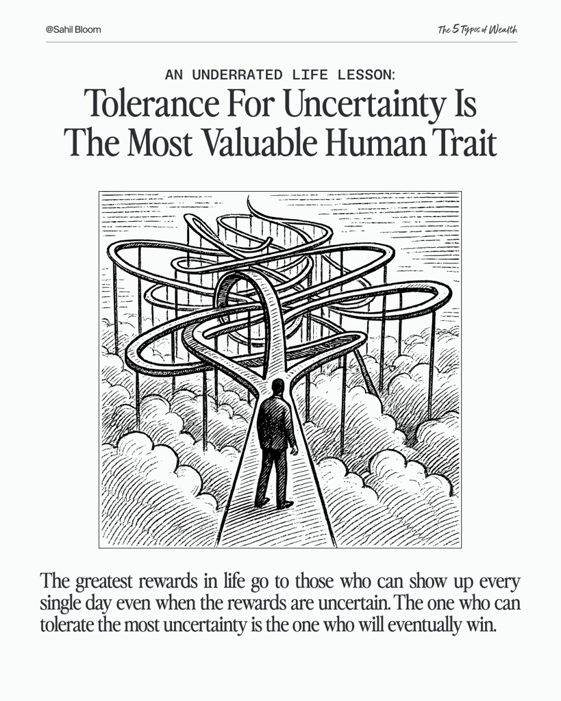 Tolerance for Uncertainty