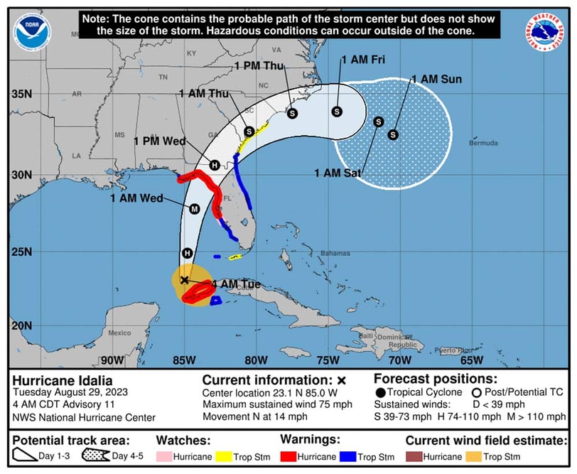 Hurricane Idalia's path nudged north and west overnight as it developed into a hurricane. It will be a major Category 3 hurricane by the time it makes landfall Wednesday. Effects on Flagler County have lessened slightly, but not enough to remove the county from the threat of tropical storm force impacts. (National Hurricane Center)