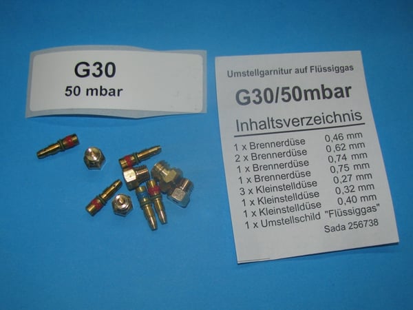 Nozzle Set