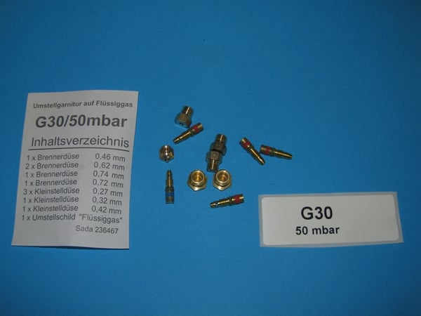 Nozzle Set
