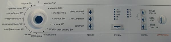 Control Panel B 11 PS-10 Ru Sign