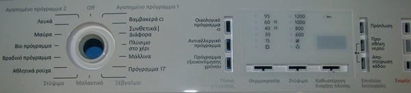 Control Pan.C 12 PS-12 El With Foil