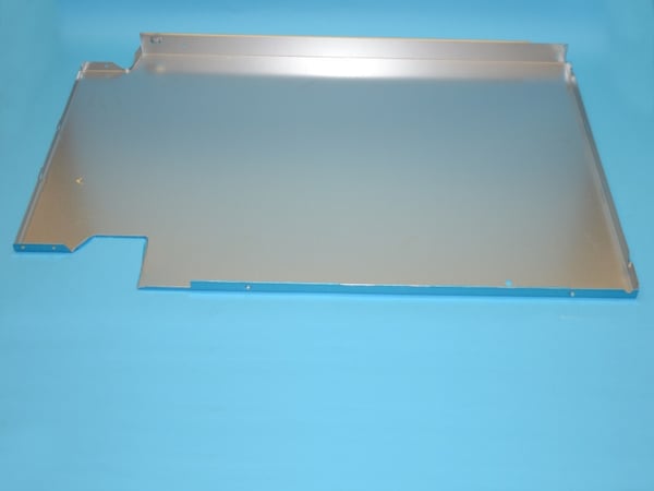Right Panel