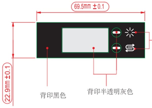 Display Plate