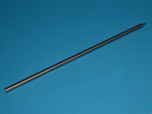 Axes