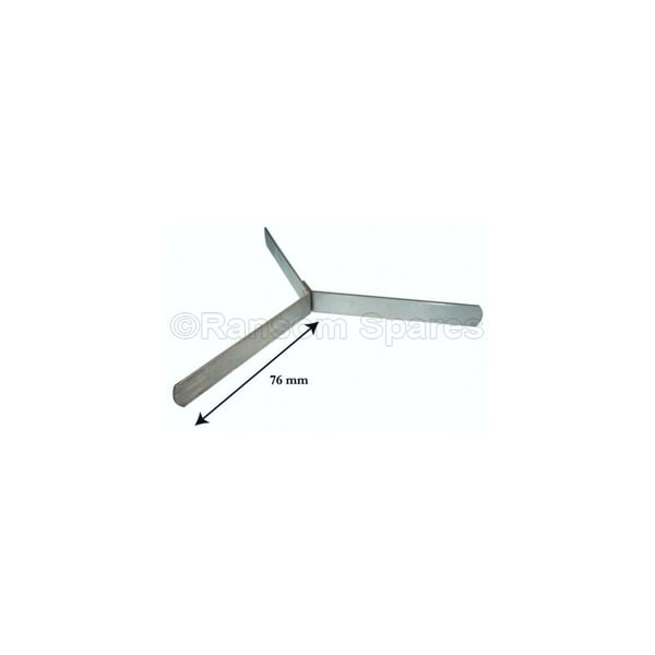 Small Element Support
