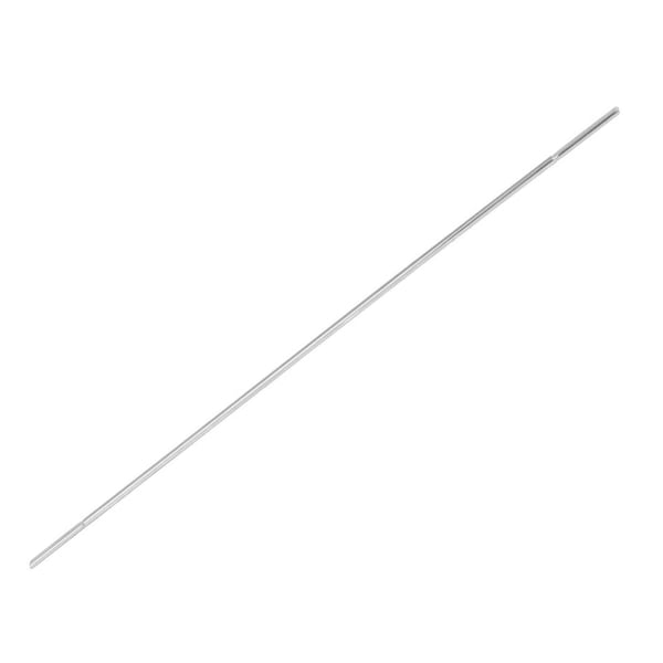 Axis