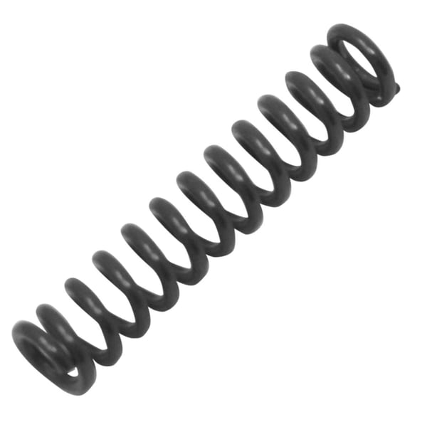 Spring. Handguard Position