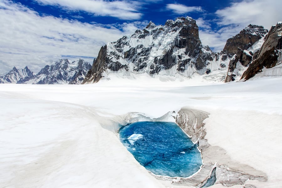 22-Day Snow Lake & Biafo Hispar La Trek