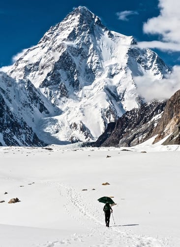 18-Day K2 Base Camp Trek & Gondogoro La Crossing
