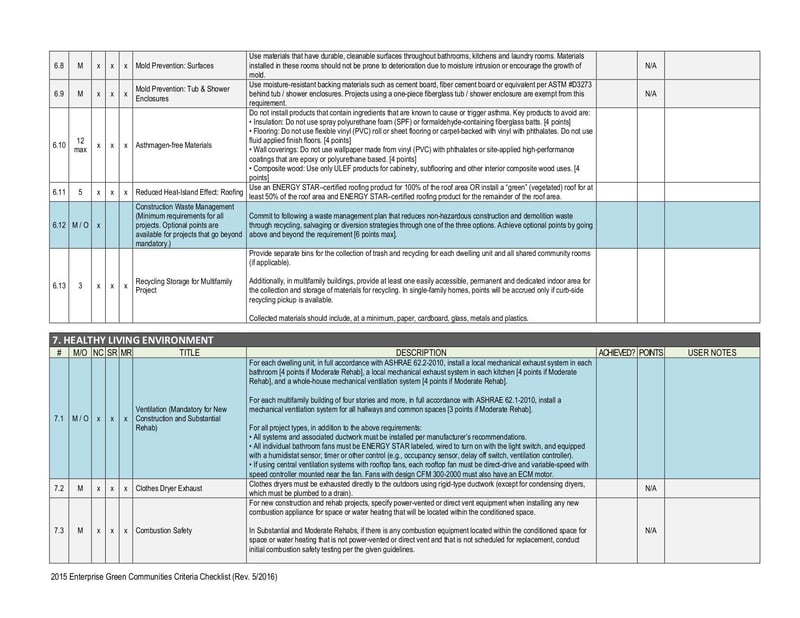 Large thumbnail of Green Communities Certification Form - May 2016