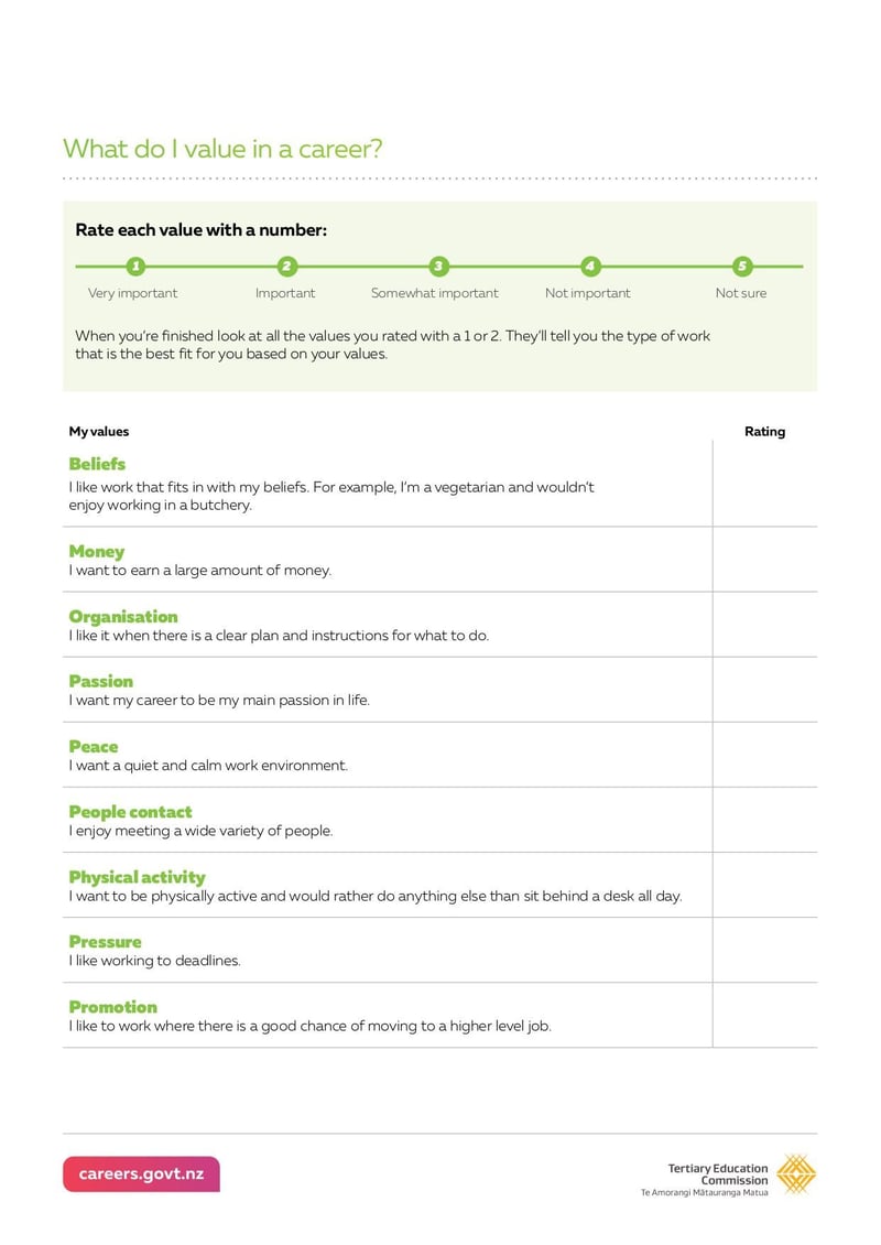 Large thumbnail of What Do I Value in a Career Worksheet - May 2019