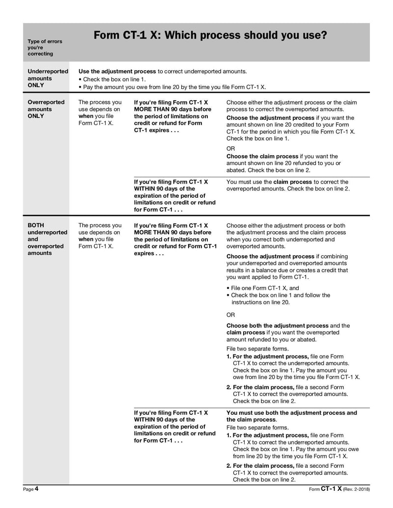 Large thumbnail of Form CT-1 X - Feb 2018