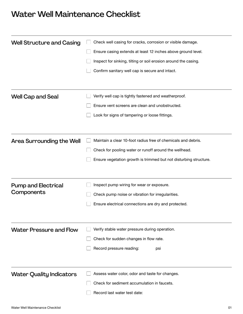 Water well inspection checklist with sections for casing, pump system, surrounding area, and water quality 