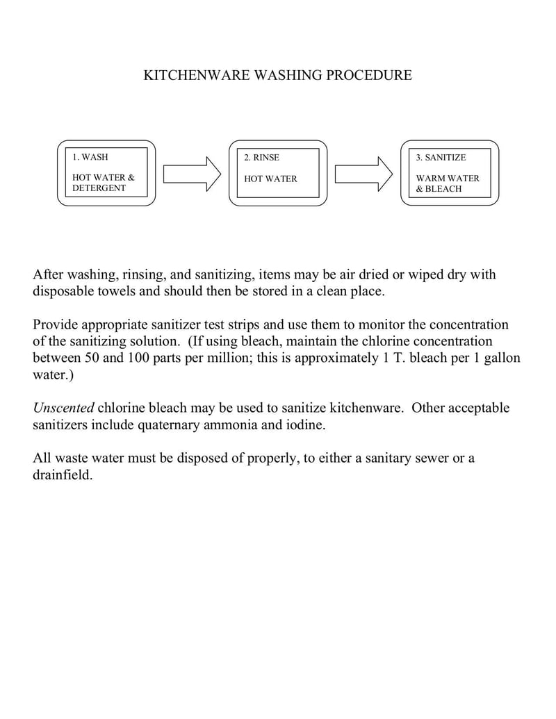 Large thumbnail of Temporary Food License Application - Jun 2022