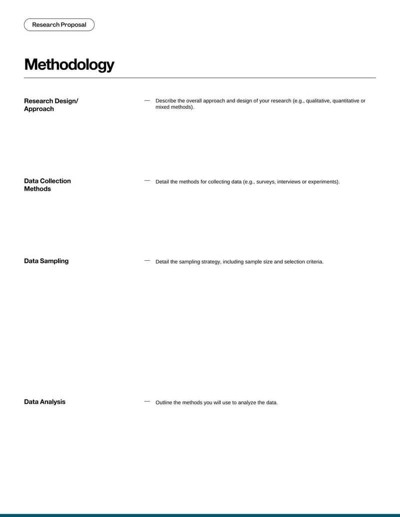 Research Proposal for outlining a research plan, objectives, and methodology