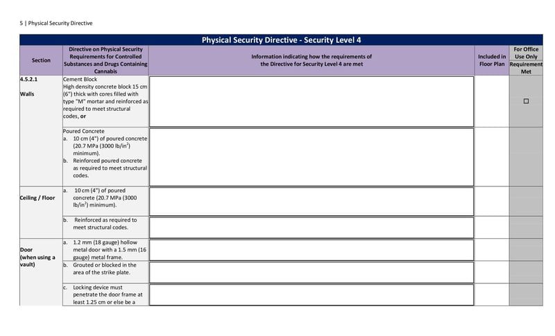 Large thumbnail of Physical Security Directive Security Level 4 - Mar 2019