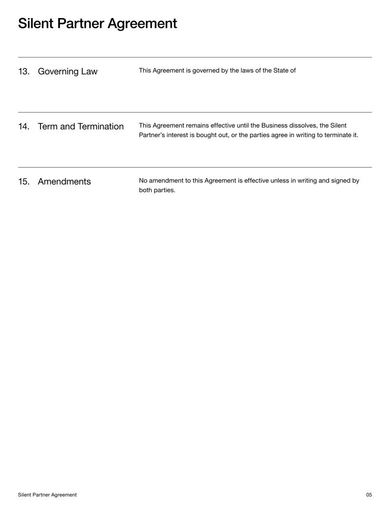 Silent Partner Agreement defining investment terms, partner roles, liability limits and profit distribution
