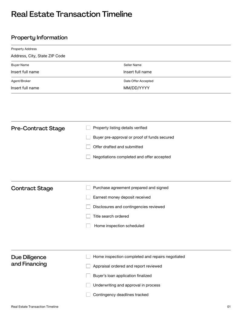 Real Estate Transaction Timeline form listing stages from offer to closing with task checkboxes and timeline milestones