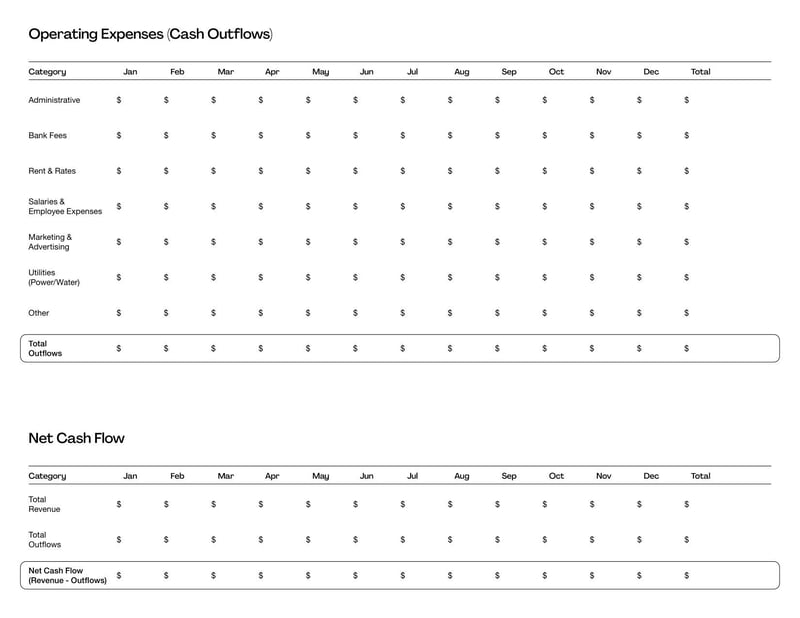 Cash Flow Forecast Template for New Zealand for projecting income and expenses over time