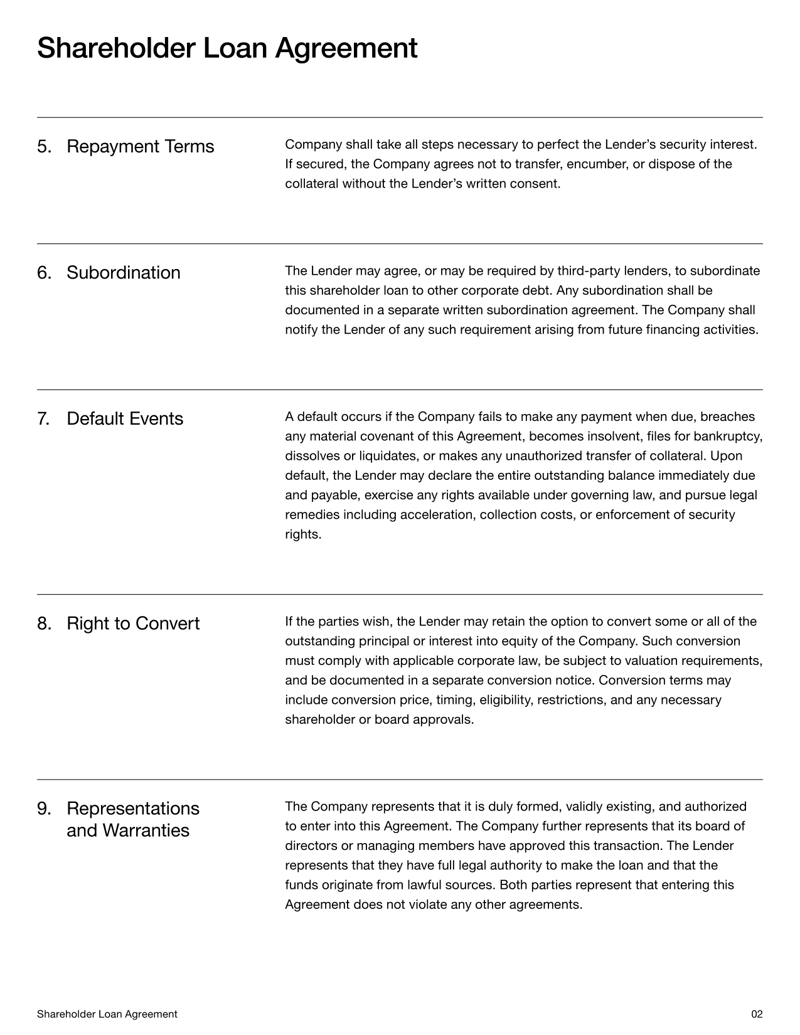 Shareholder Loan Agreement setting out loan terms, repayment conditions, interest, and obligations between a company and its shareholder under US law