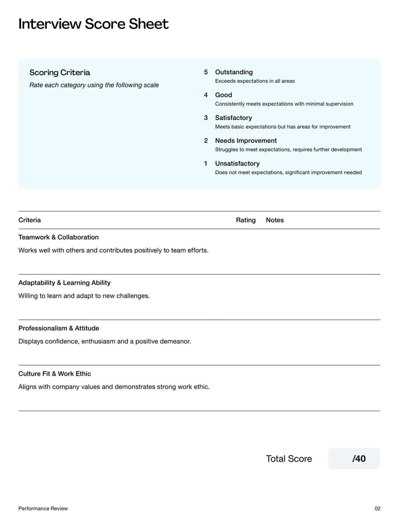 Interview Score Sheet for objectively evaluating candidate qualifications and interview performance