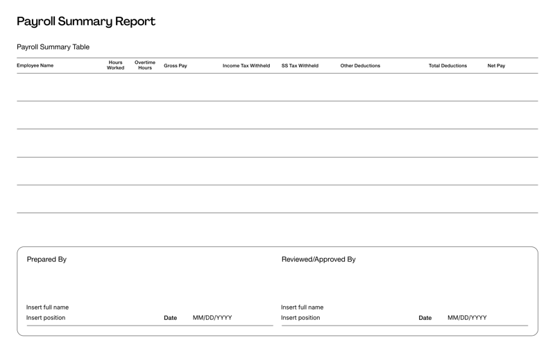 Payroll Summary Report with employee hours, deductions and net pay fields