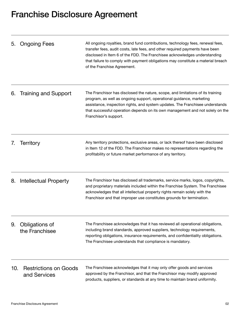 Franchise Disclosure Agreement Template confirming FDD receipt, franchisee acknowledgment, and compliance with FTC franchise rules