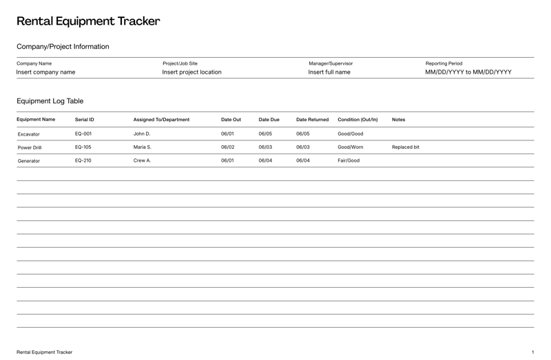 Rental Equipment Tracker with table for equipment details, assigned staff, rental dates, condition status and summary totals