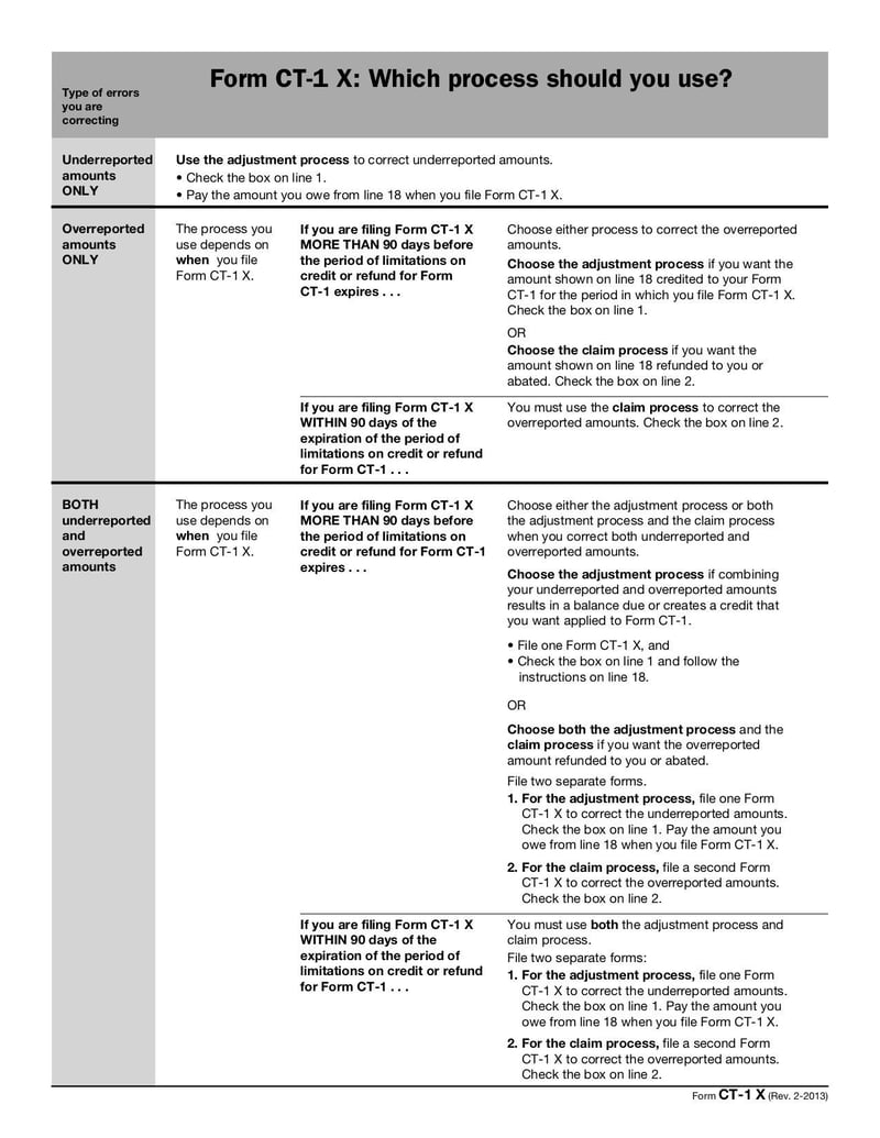 Large thumbnail of Form CT-1 X - Feb 2012