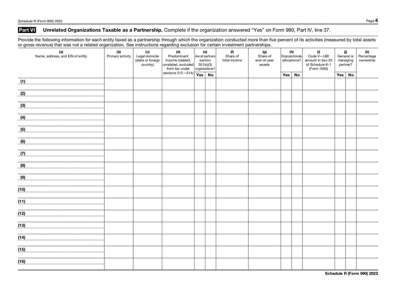Large thumbnail of Form 990 Schedule R - Jan 2022