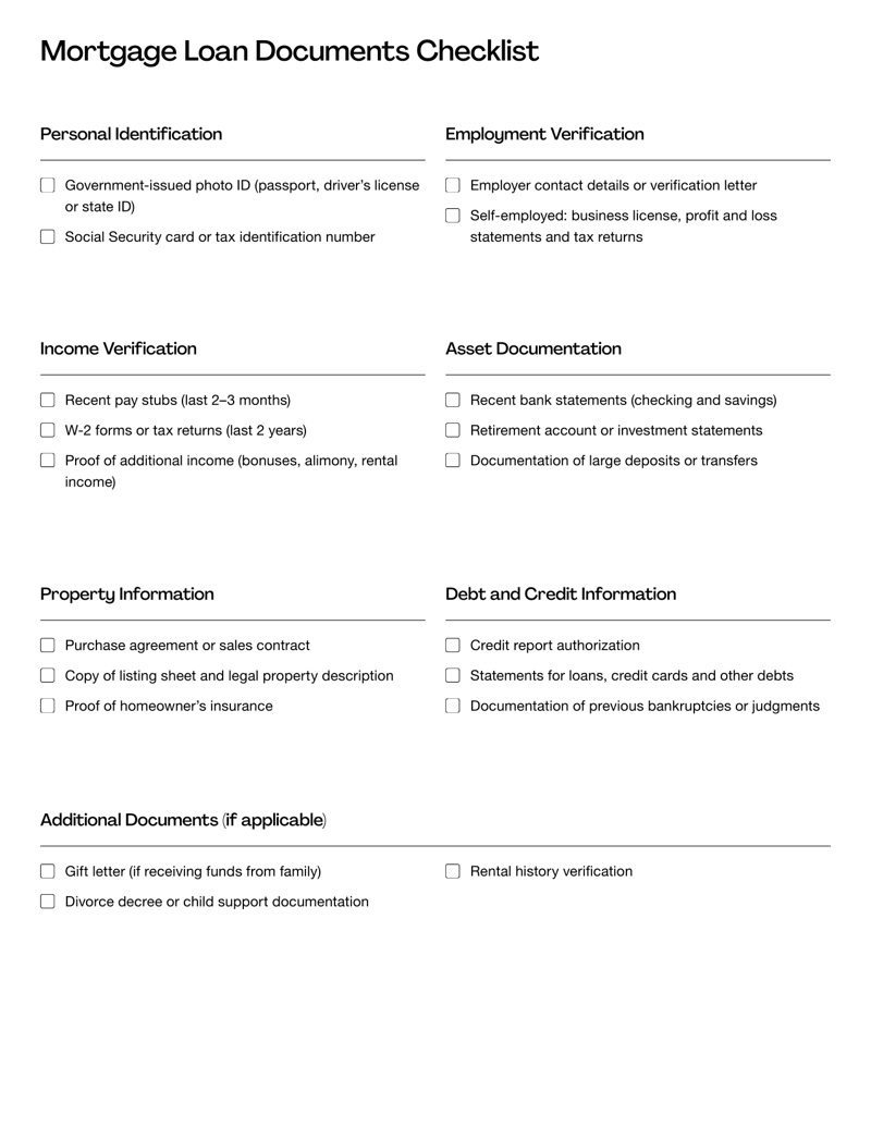 Mortgage Loan Documents Checklist with sections for identification, income, employment, assets, property and debt verification