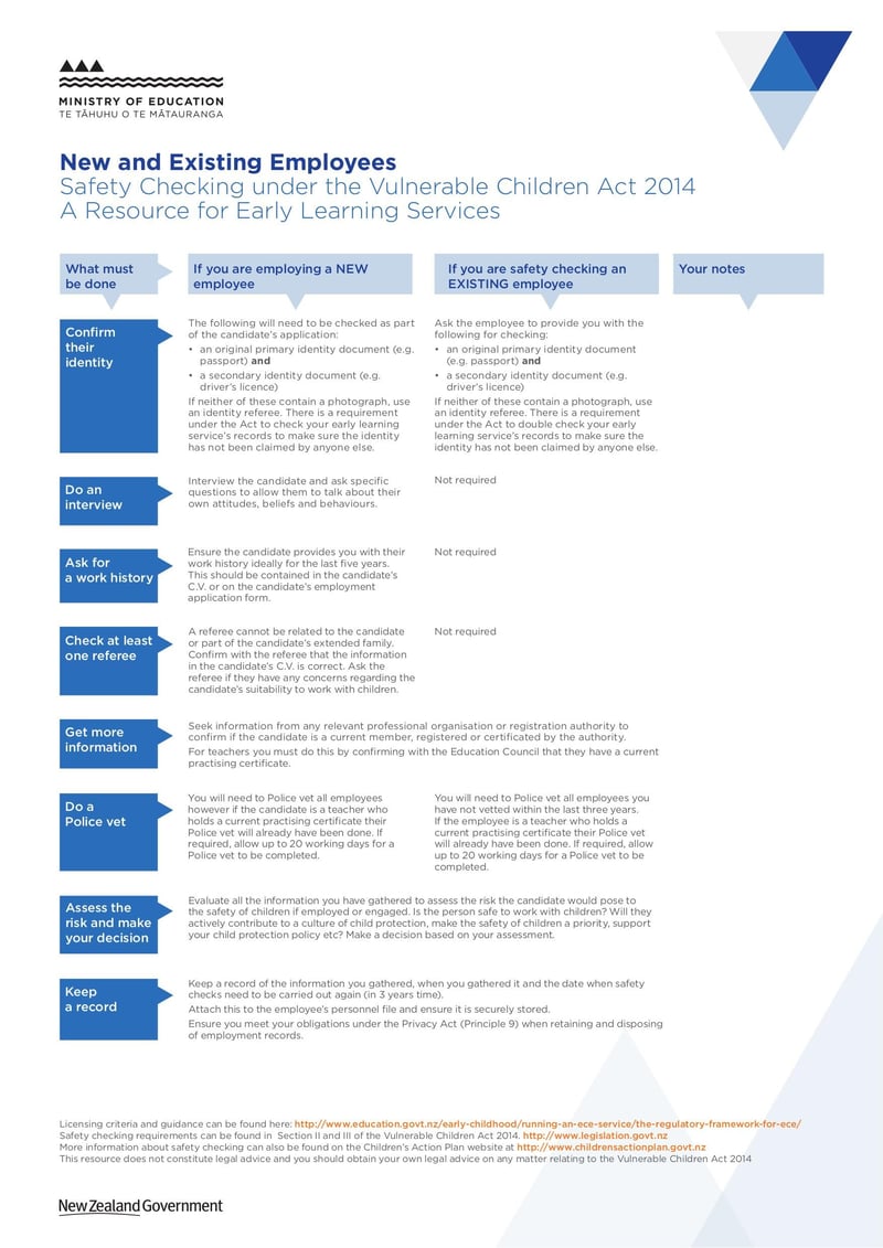 Large thumbnail of VCA New and Existing Employees - Apr 2016