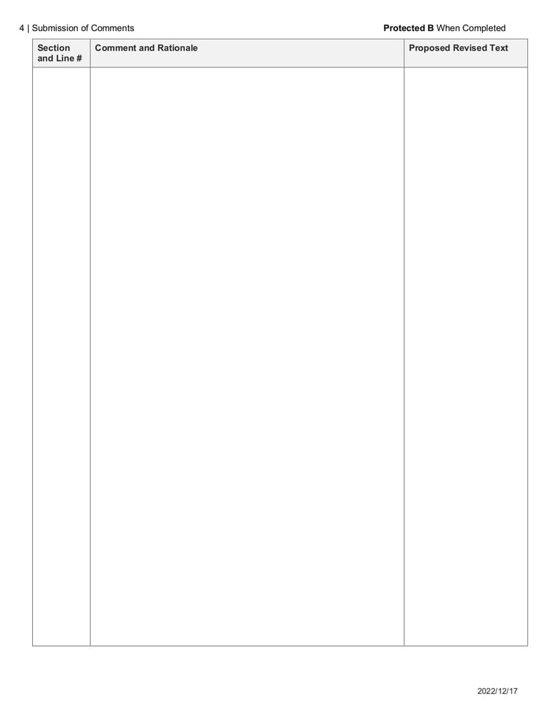 Large thumbnail of Submission of Comments on Proposed Agile Regulations and Guidance for Licensing of Drugs and Medical Devices - Dec 2022