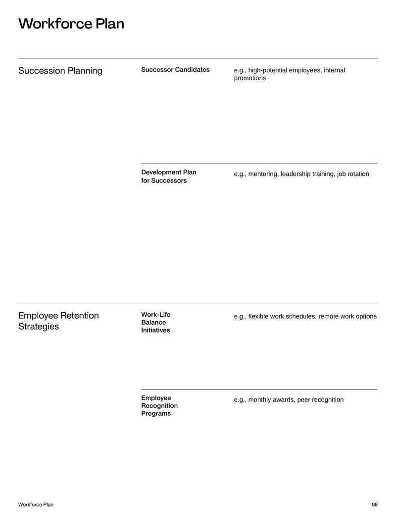 Workforce Planning Template for tracking staffing needs and forecasting talent gaps