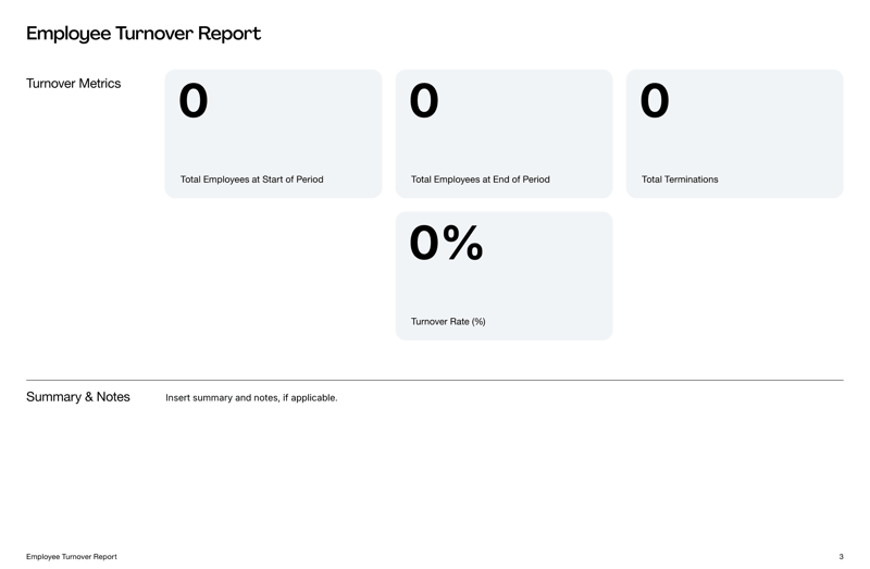 Employee Turnover Report template with employee details, turnover metrics, reasons for leaving and summary notes
