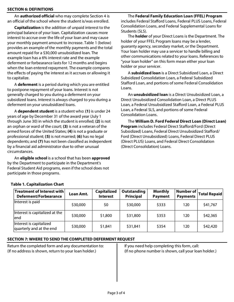 Large thumbnail of Parent PLUS Borrower Deferment Request Form - Jan 2016