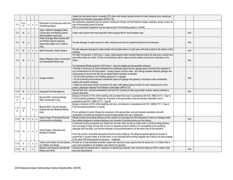 Large thumbnail of Green Communities Certification Form - May 2016