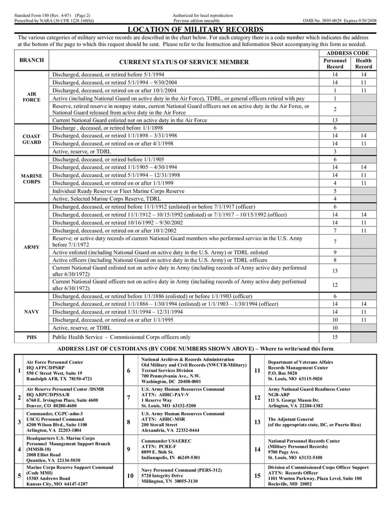 Large thumbnail of Instruction and Information Sheet for Standard Form 180 - May 2007